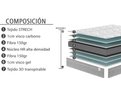 Online Muebles La Fabrica MODELO ADAYA