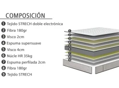 Discount Muebles La Fabrica MODELO CANDY