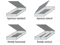 New Muebles La Fabrica MODELO CASCAIS
