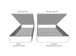 Sale Muebles La Fabrica MODELO COVALEDA