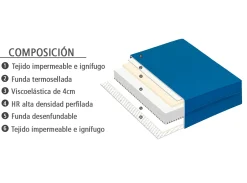 Sale Muebles La Fabrica MODELO CREMO