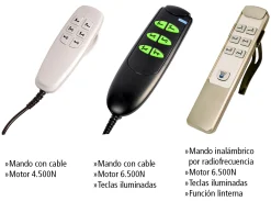 Hot Muebles La Fabrica MODELO ERGO