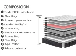 Discount Muebles La Fabrica MODELO GALDANA