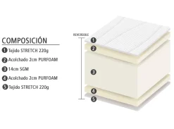 Clearance Muebles La Fabrica MODELO KALIS