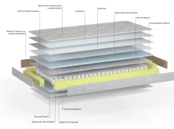 Discount Muebles La Fabrica MODELO MEGANO