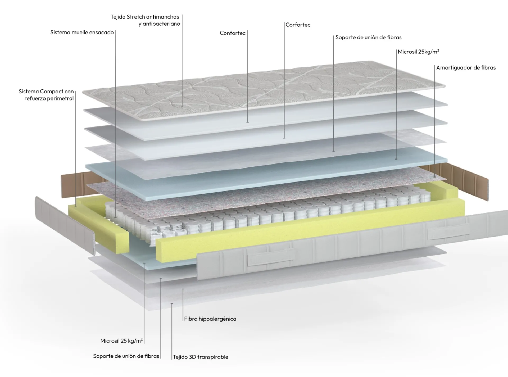 Discount Muebles La Fabrica MODELO MEGANO
