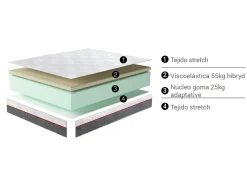 Outlet Muebles La Fabrica MODELO NIXER