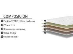 Sale Muebles La Fabrica MODELO PARUPA