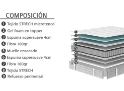 Sale Muebles La Fabrica MODELO PARZAN