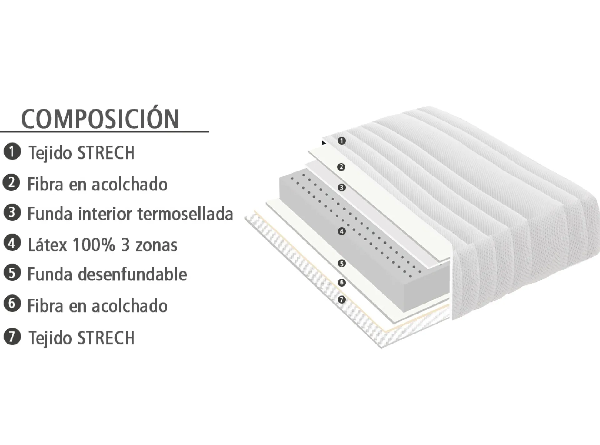 Outlet Muebles La Fabrica MODELO PAUTO