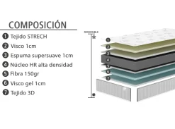Sale Muebles La Fabrica MODELO POPPINS-20