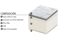 Muebles La Fabrica MODELO TERIN