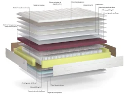 Sale Muebles La Fabrica MODELO YALOR